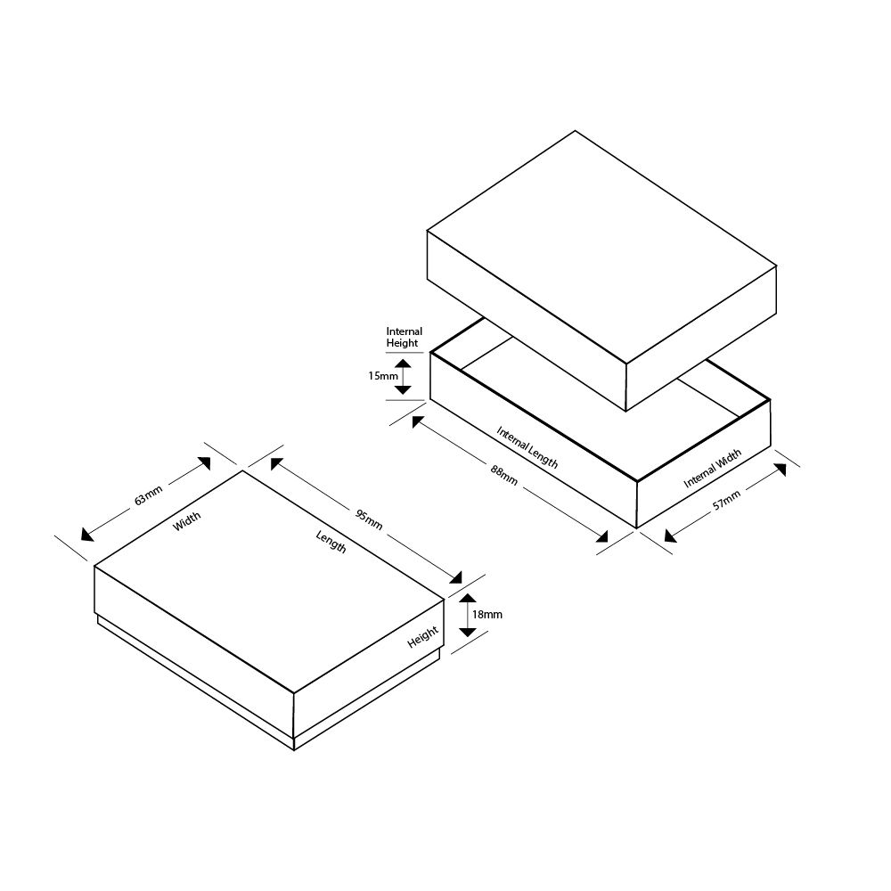 Illustration of box dimensions.