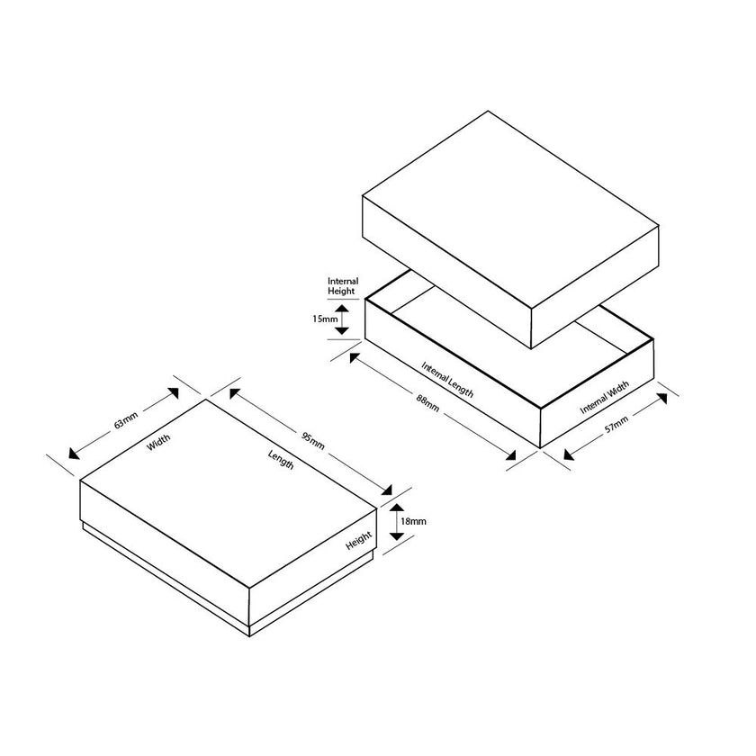 Illustration of box dimensions.